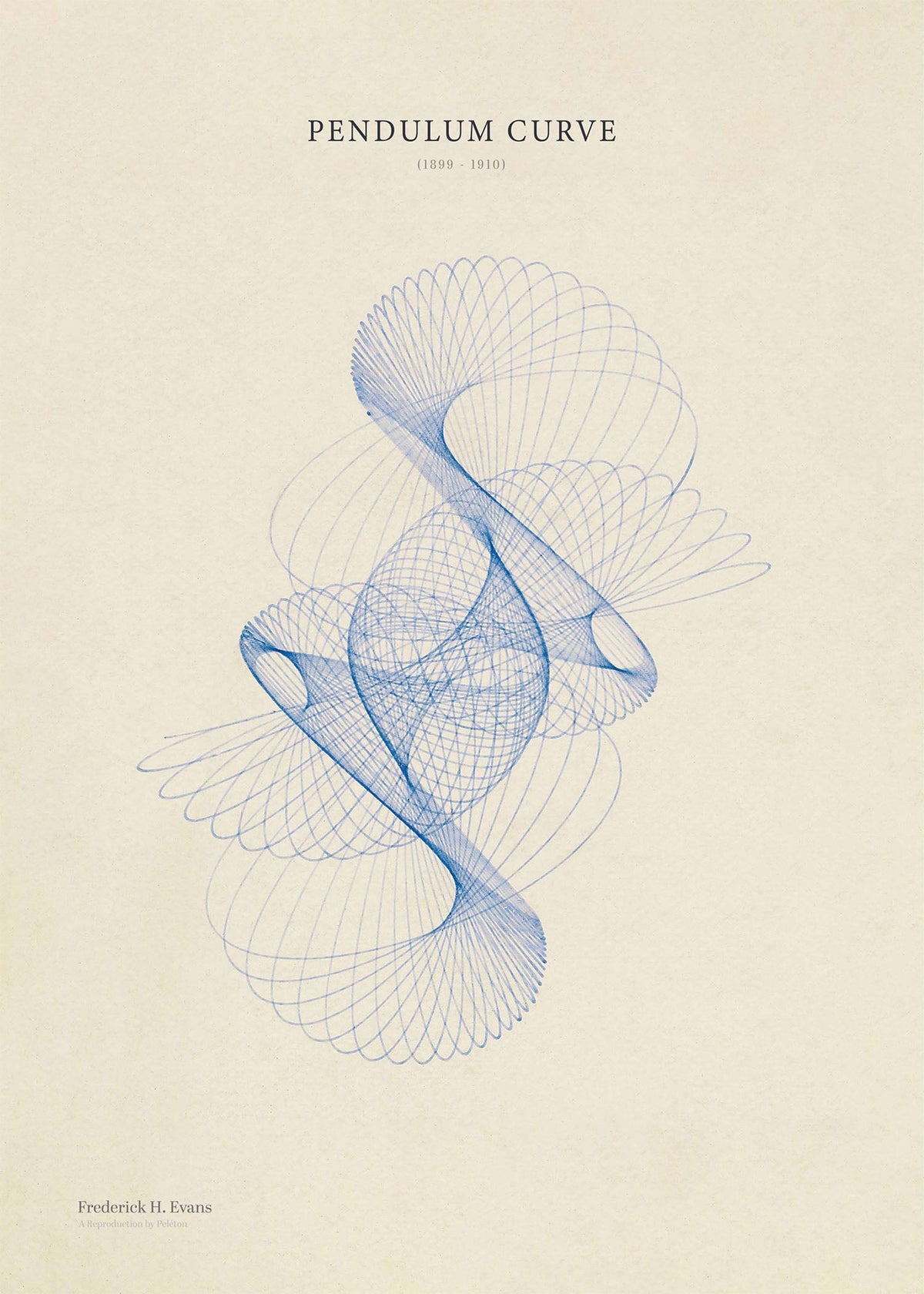 Pendulum Curve – poster by Frederick H. Evans